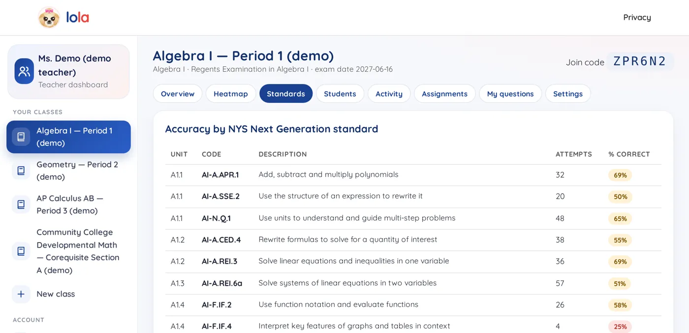 Teacher dashboard Standards tab for a demo class, with accuracy by NYS standard code